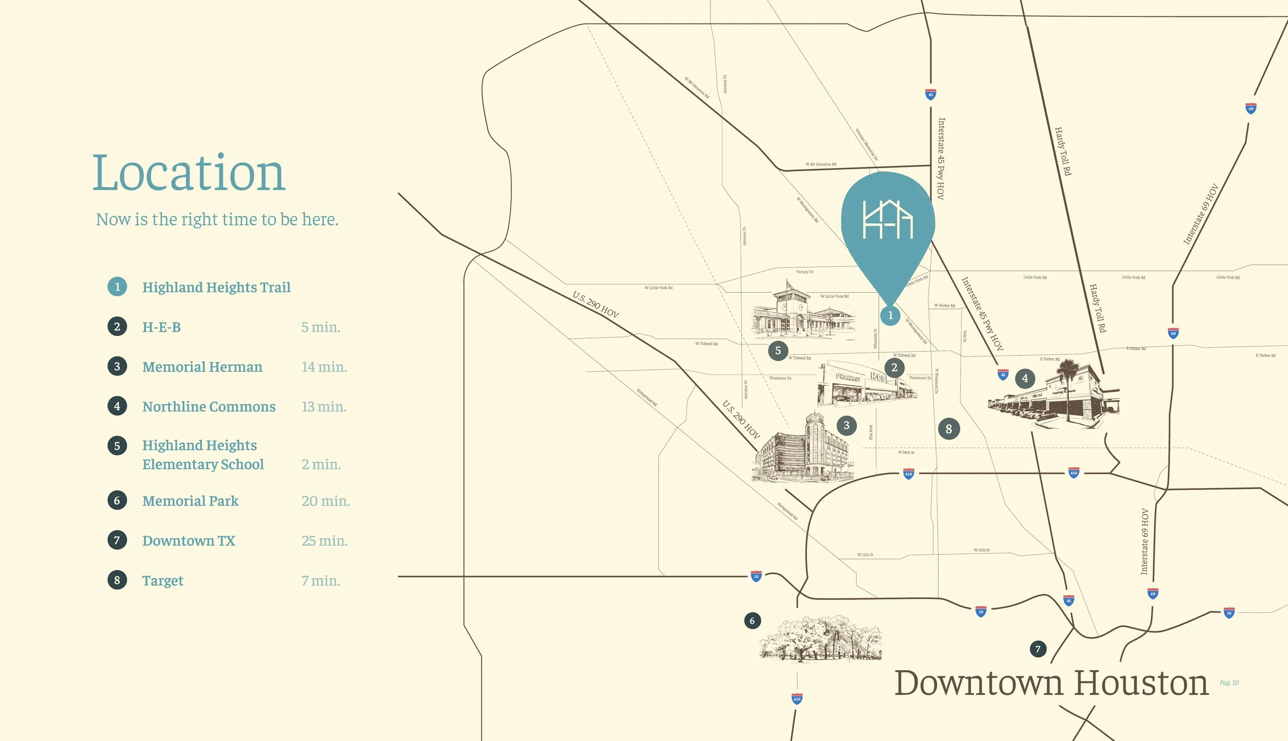 Illustrated location map — Highland Heights Trails, with drive times to schools, retail, hospitals and downtown Houston